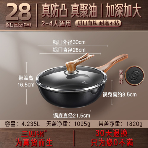 【三四鋼】進口煎鍋防凸聚油平底鍋加深煎蛋牛排烙餅不粘鍋