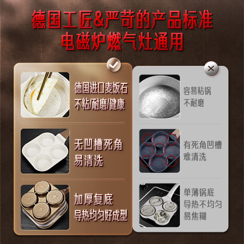 三四鋼不粘煎蛋鍋雞蛋漢堡鍋四孔煎蛋鍋家用煎蛋器肉蛋堡煎鍋