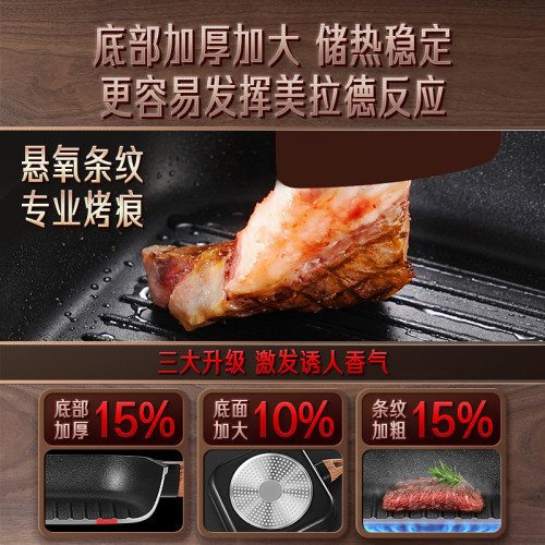 ssgp牛排煎鍋含鈦專用條紋煎牛排鍋家用平底鍋小電磁爐平底不粘鍋
