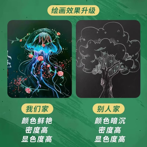無塵粉筆黑色白色彩色學生寫字教師教學辦公黑板兒童板報專用粉筆