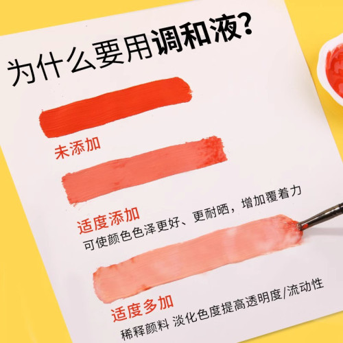 丙烯調和液顔料稀釋劑瓶批髮學生繪畫緩乾兒童diy牆繪工具媒介劑