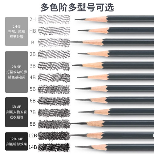 馬可鉛筆素描筆簾套裝兒童專用繪畫美術初學入門學生手繪炭筆工具