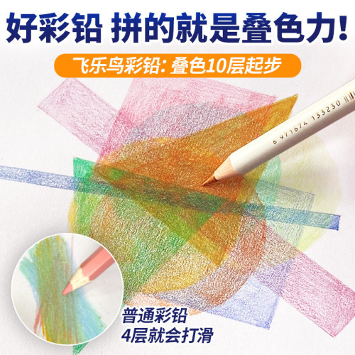 飛樂鳥油性彩鉛36色繪畫學生美術素描禮盒套裝水溶性彩色批髮鉛筆